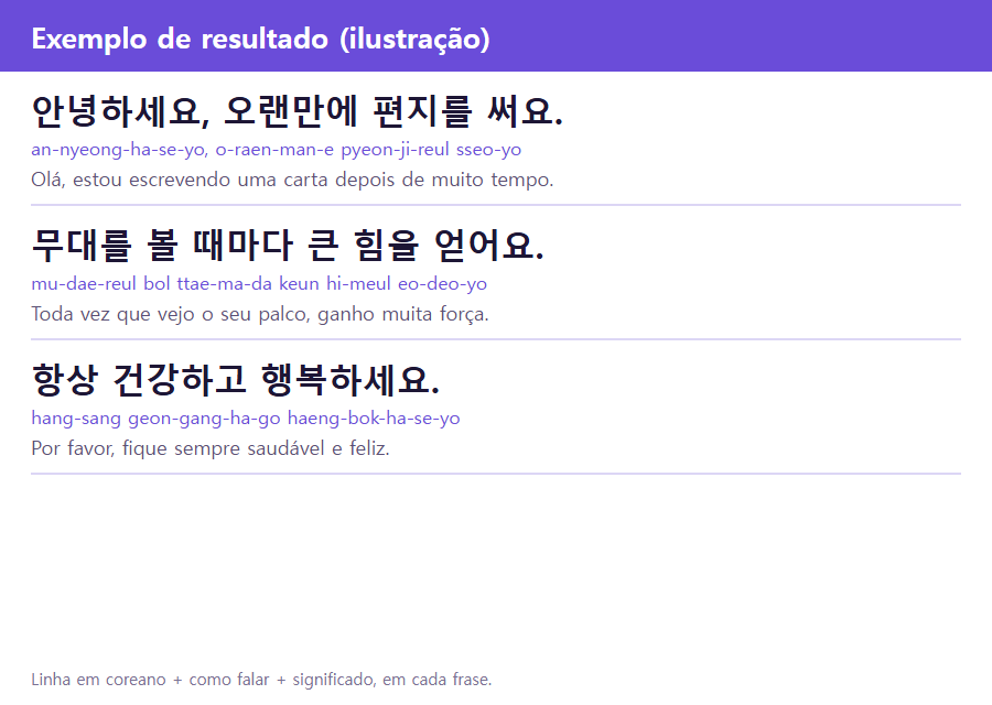 Exemplo de resultado do HanLetter: uma frase em coreano, como pronunciá-la e seu significado, repetidos em cada linha da carta